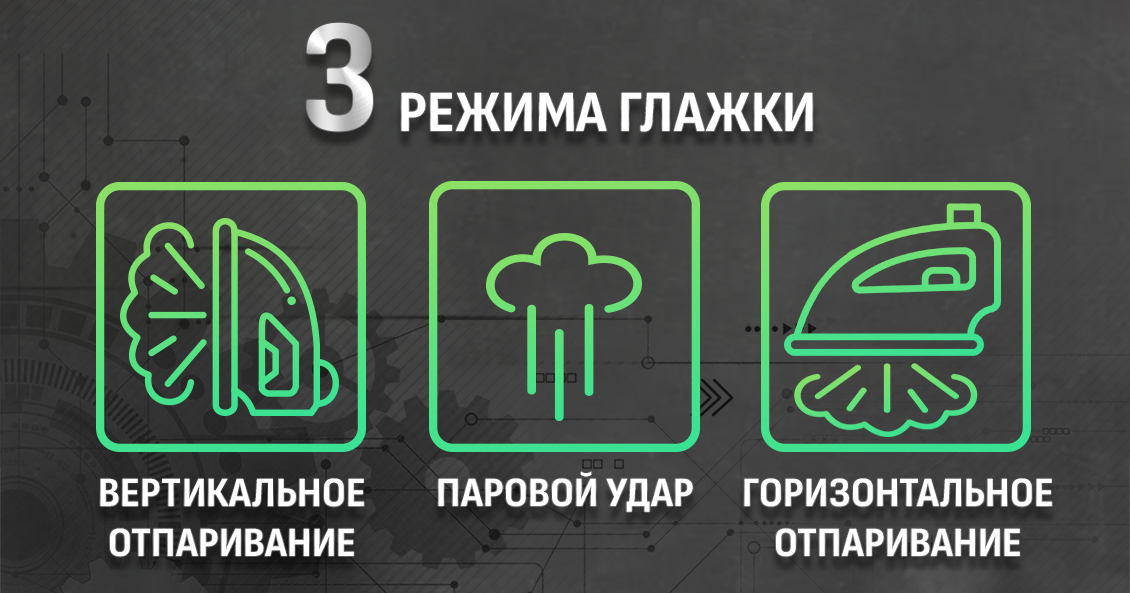 ARESA AR-3124 3 режима глажки