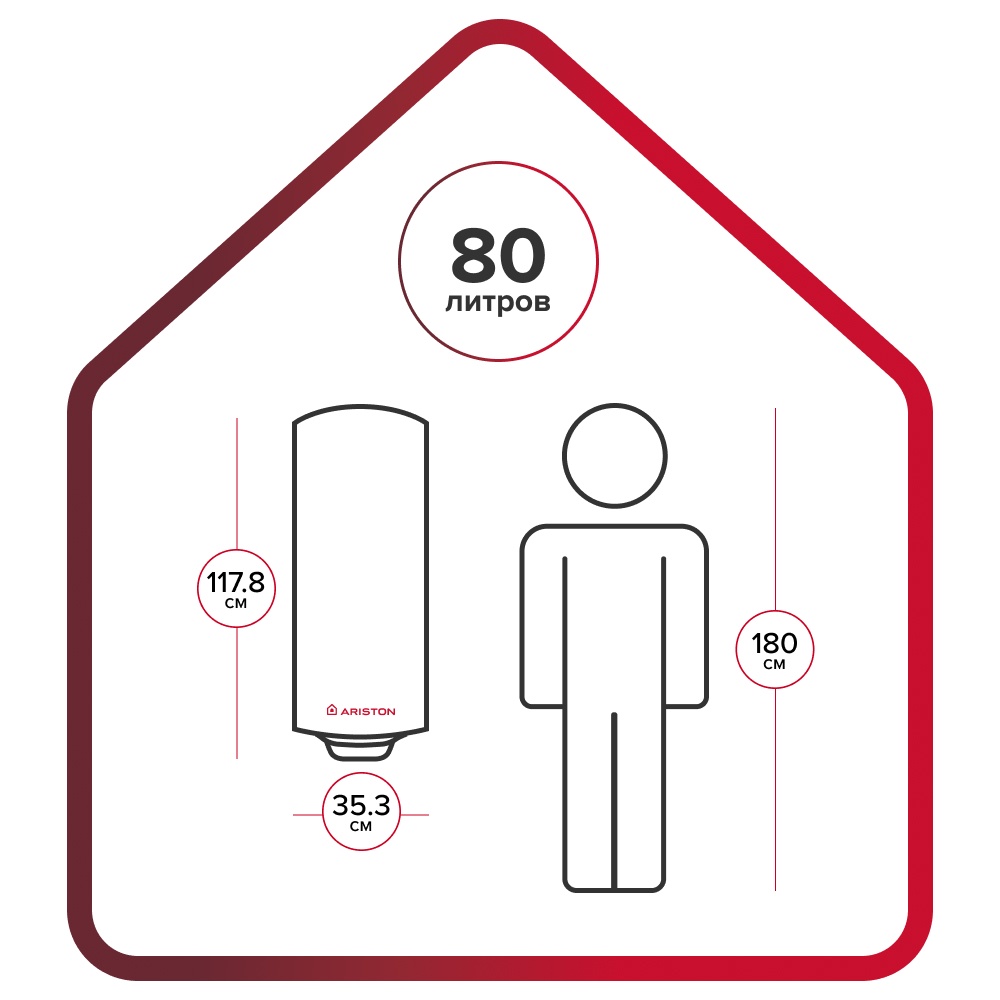 Ariston PRO1 R ABS 80 V SLIM 80 Литров