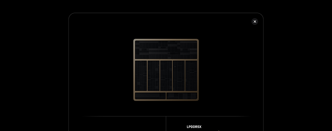 Xiaomi 14 Ultra Подробнее о производительности