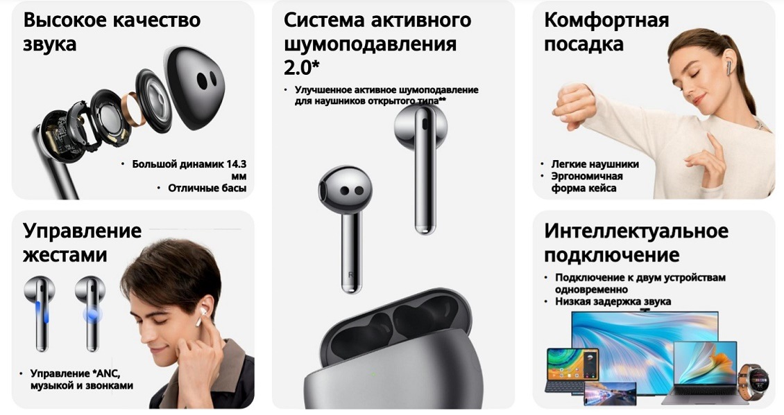 HUAWEI FreeBuds 4 Общие характеристики