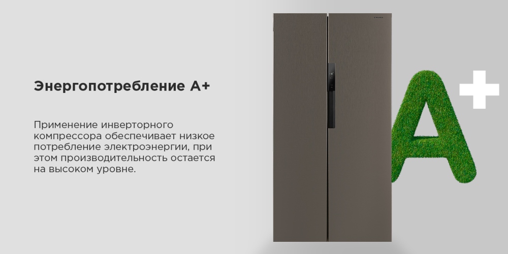 Класс энергоэффективности А+