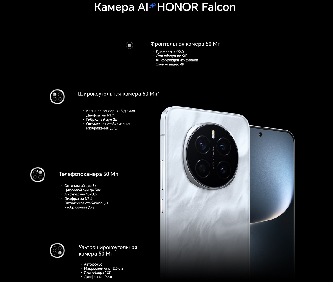 Смартфон Honor Magic7  Камера АИ
