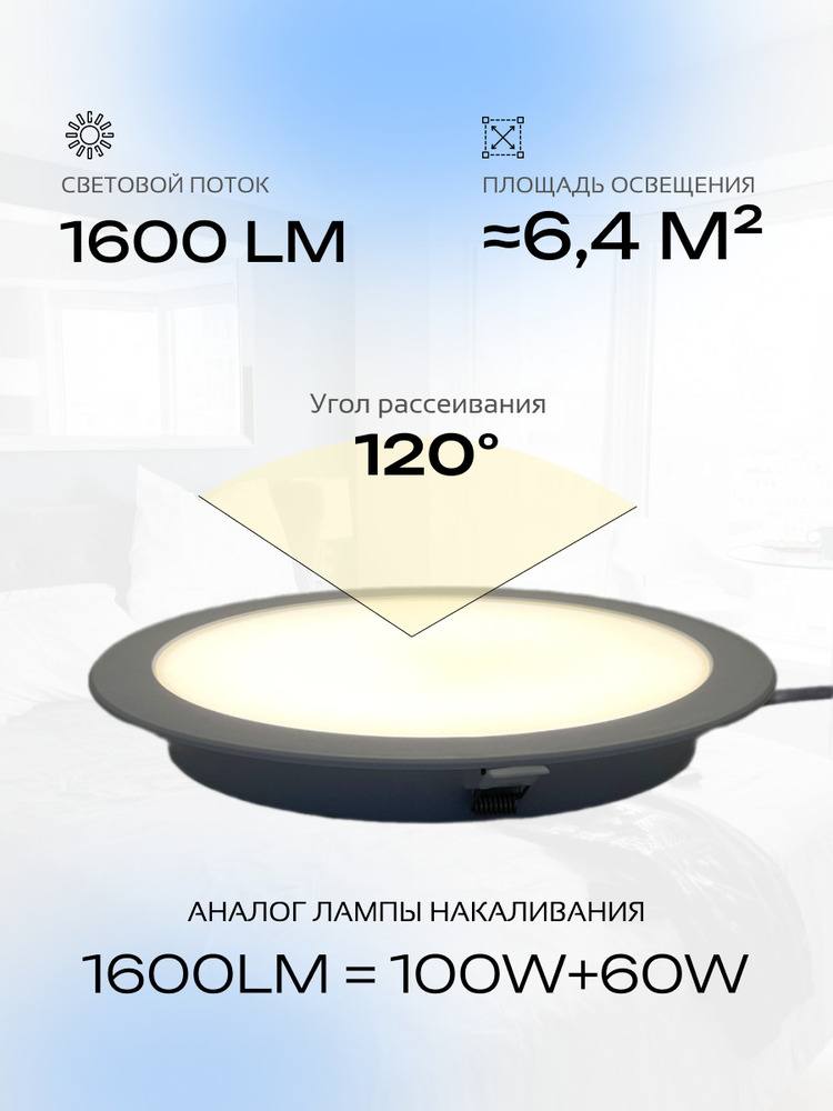 1600Лм