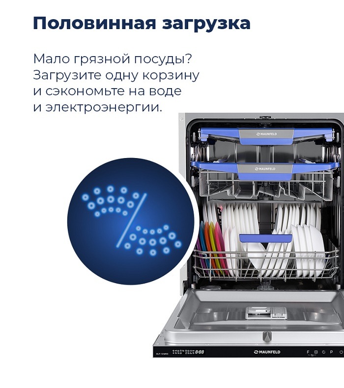 Посудомоечная машина MAUNFELD MLP-12IMR Половинная загрузка