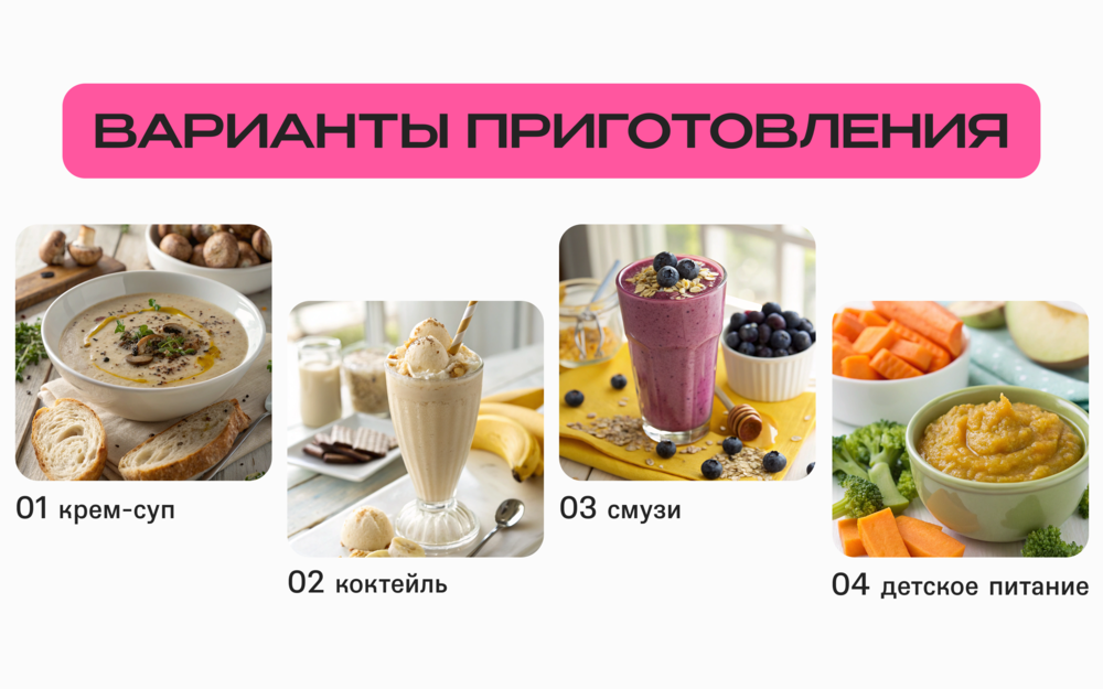 R1501-201 варианты приготовления