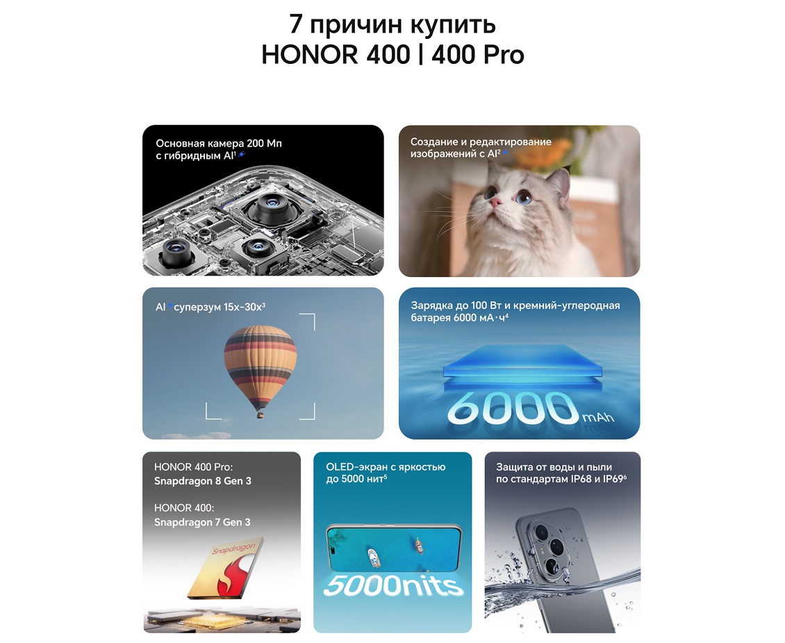 Смартфон Honor 400 / 400 Pro семь причин купить Смартфон Honor 400 / 400 Pro