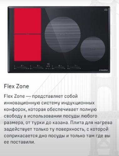 Функция Flex Zone