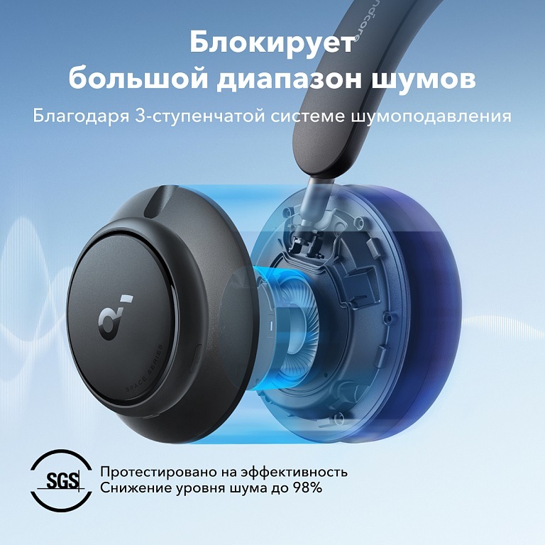 SOUNDCORE Q45 3-ступенчатая система шумоподавления