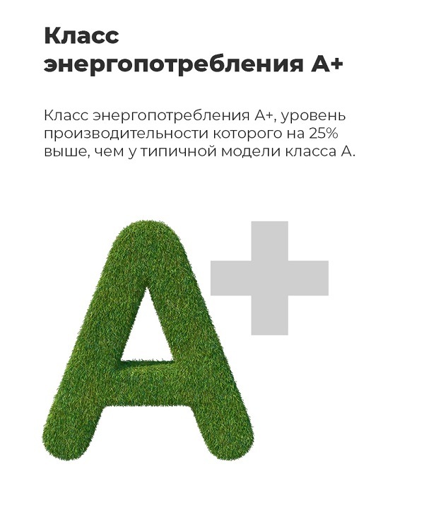MAUNFELD MFFR85W Класс энергопотребления А+