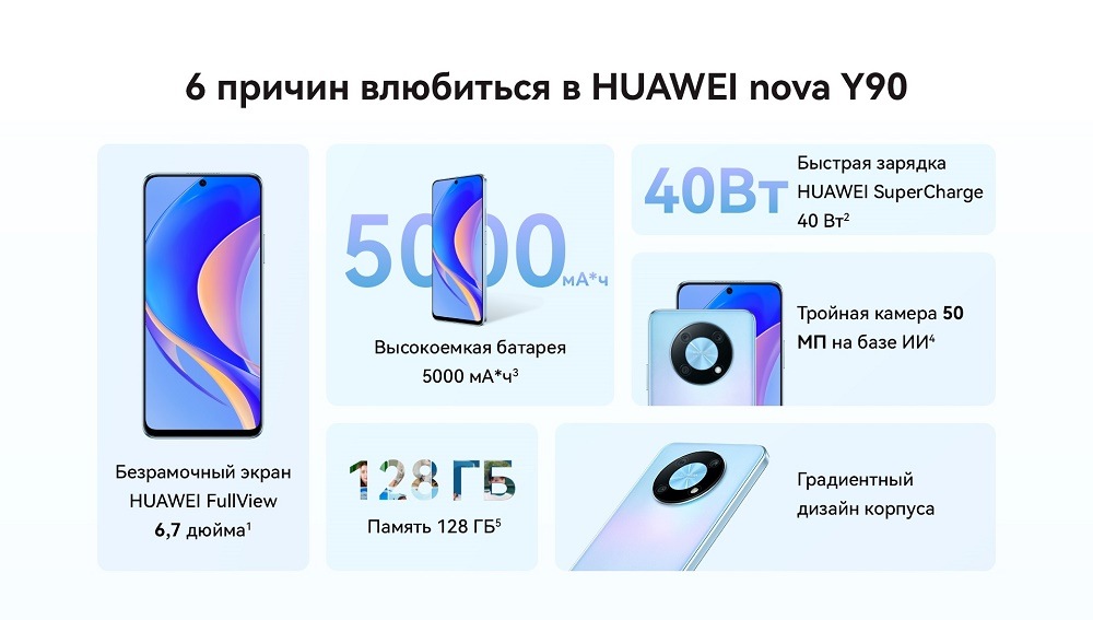Huawei nova Y90 6 причин влюбиться в HUAWEI nova Y90
