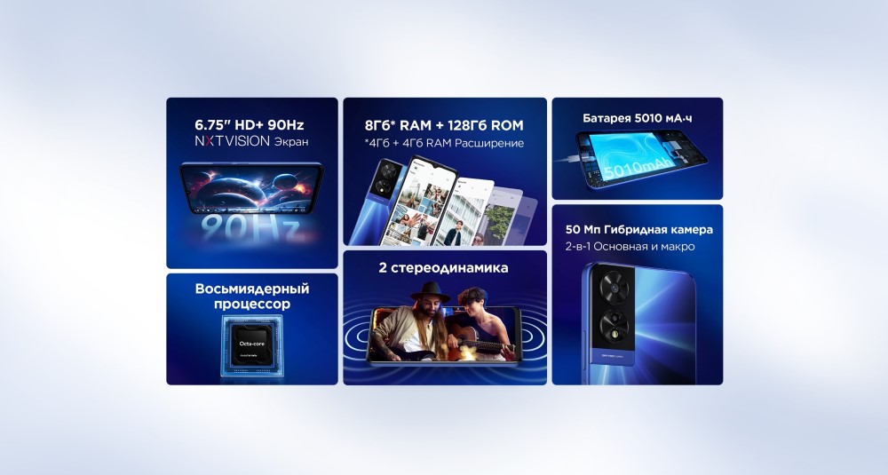 TCL 505 T509A 4GB/128GB Гибридная камера