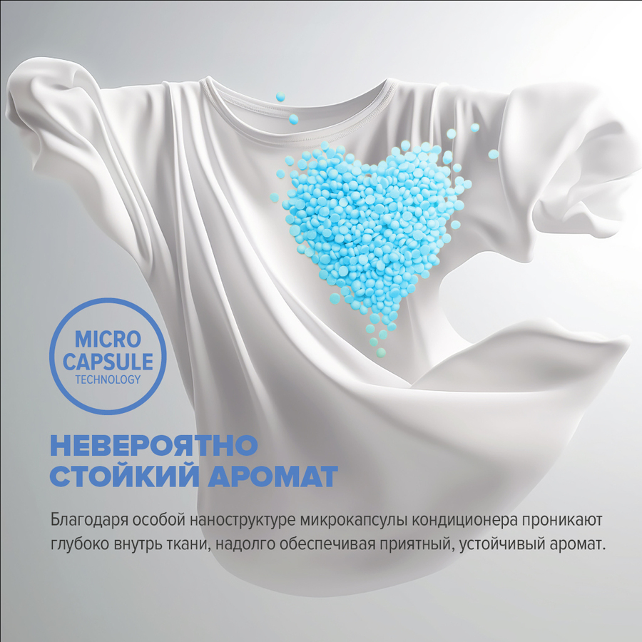 Кондиционер-парфюм для белья в гранулах DUKE'S HOME WONDERS Японская гортензия 200 г стойкий аромат