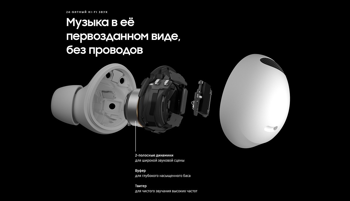 Музыка в её первозданном виде, без проводов