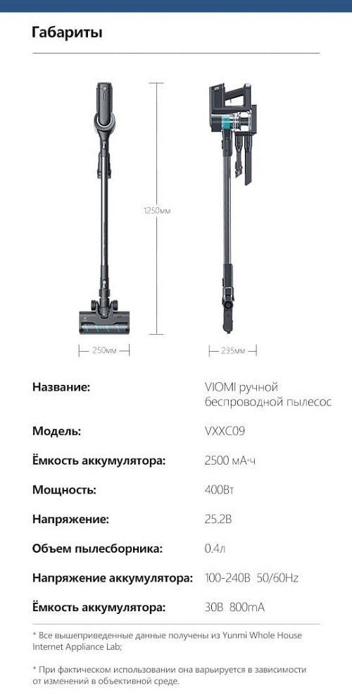 Характеристики