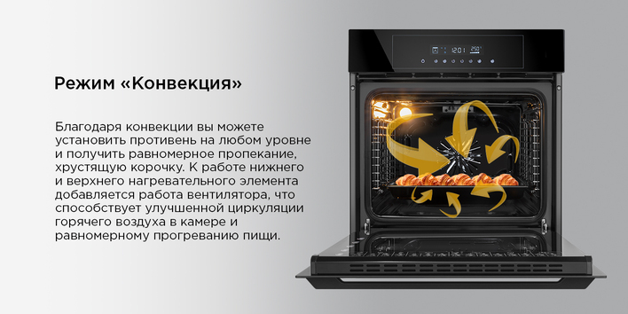 Шкаф духовой электрический MAUNFELD AEOD60103B2 режим конвекция