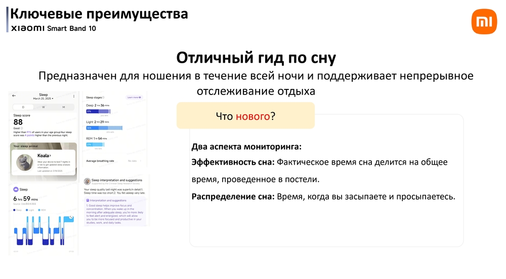 Смарт-часы Xiaomi Smart Band 10 два аспекта мониторинга сна
