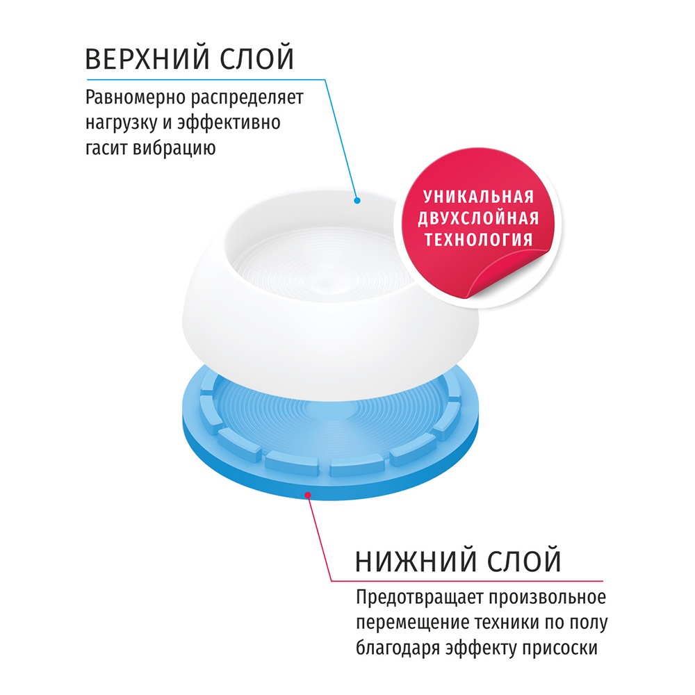 WiMAX AVS-WMP-2 Антивибрационные подставки WiMAX AVS-WMP-2