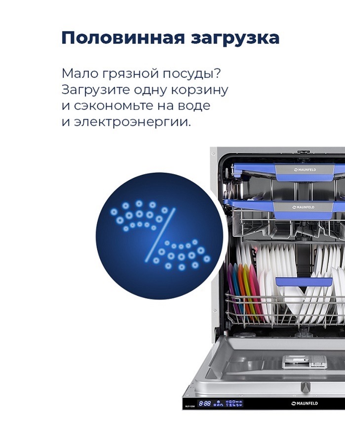 Посудомоечная машина MAUNFELD MLP-12IM Половинная загрузка