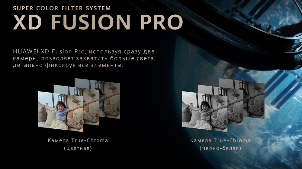 HUAWEI P50 Pro Super Color Filter System XD Fusion Pro