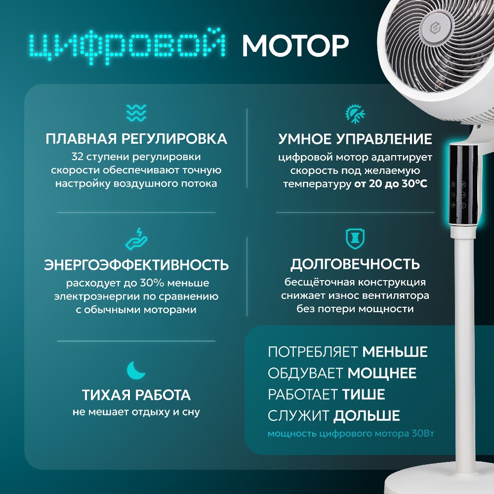 AirLeaf AL-307DC Плавная регулировка