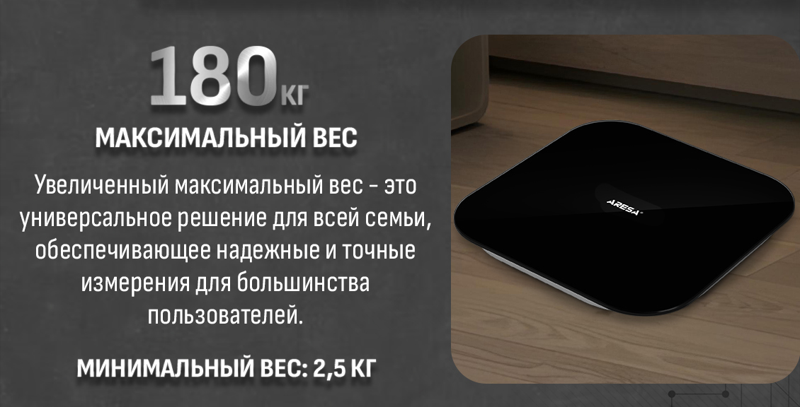 180 кг макс вес