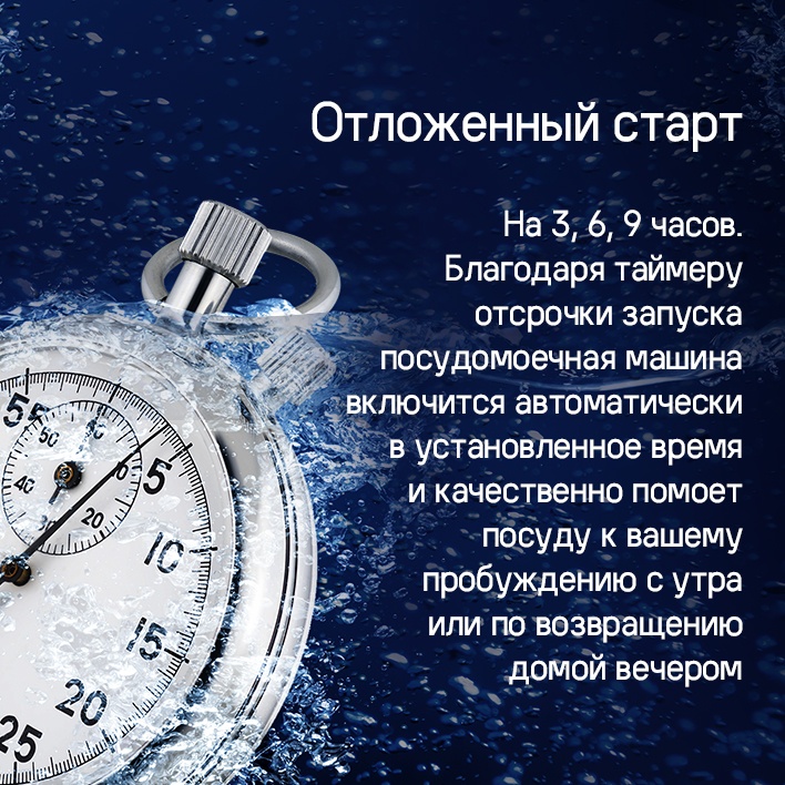 Отложенный старт