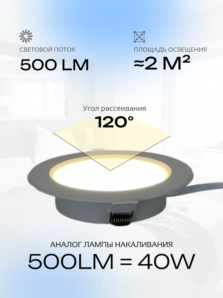 Светильник TruEnergy 10801 500Лм