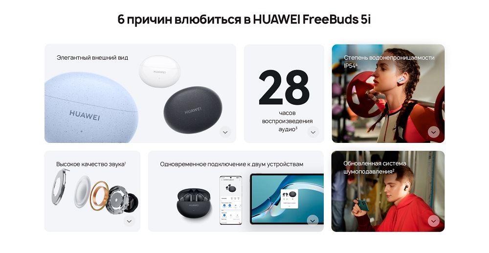 6 причин влюбиться в HUAWEI FreeBuds 5i