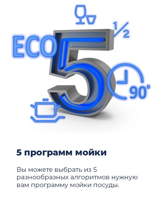 Посудомоечная машина MAUNFELD MLP-12S 5 программ мойки