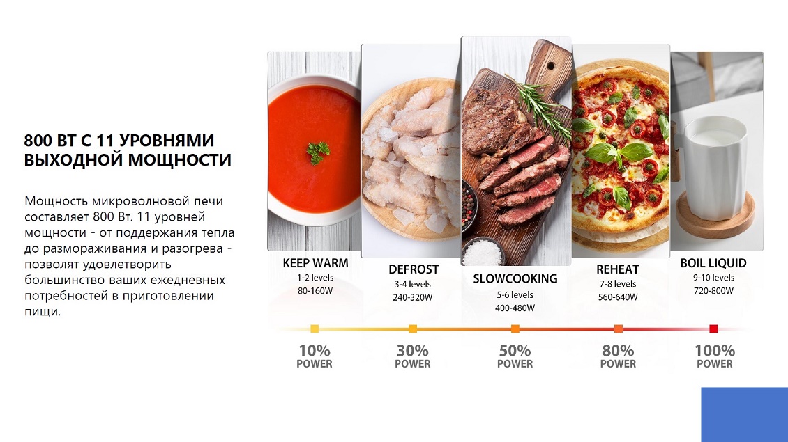 800 Вт мощность