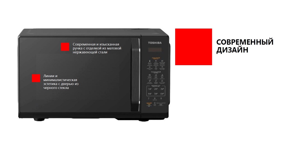 Современный дизайн