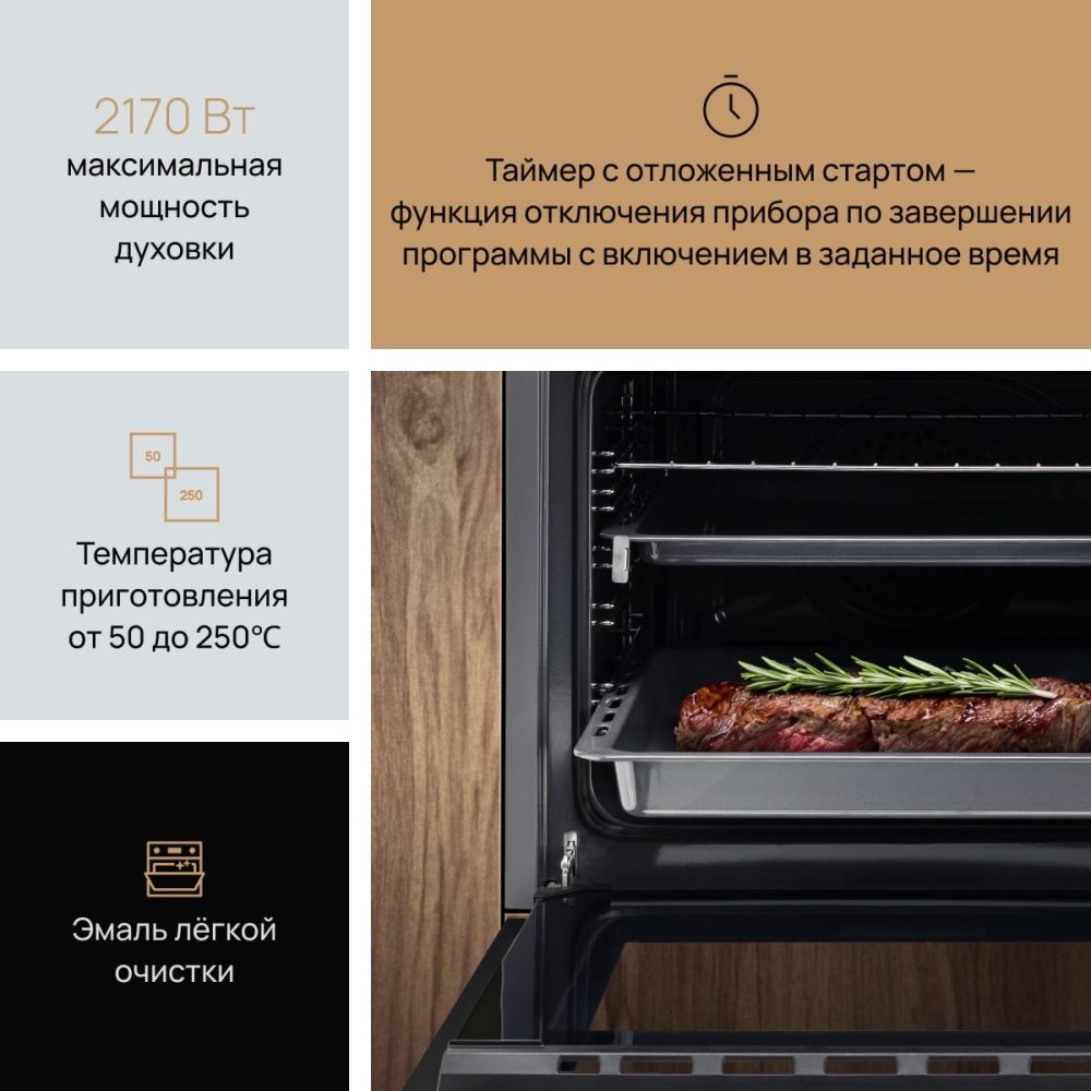 VARD VOE432Y Эмаль легкой очистки