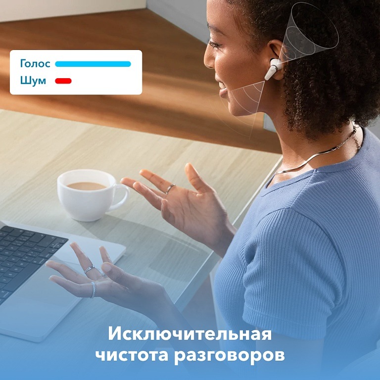 SOUNDCORE Liberty 4 Чистота разговоров