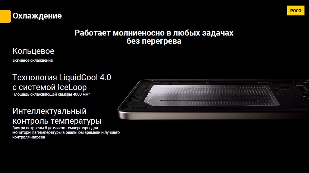 Смартфон POCO F6 Охлаждение