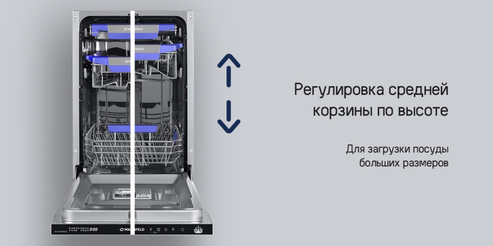 Регулировка корзины