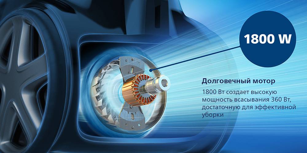 PHILIPS XB2022/01 1800W