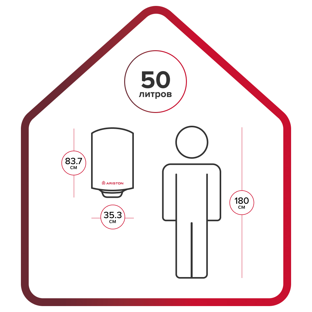 Ariston ABS BLU1 R 50V Водонагреватель Ariston ABS BLU1 R 50V