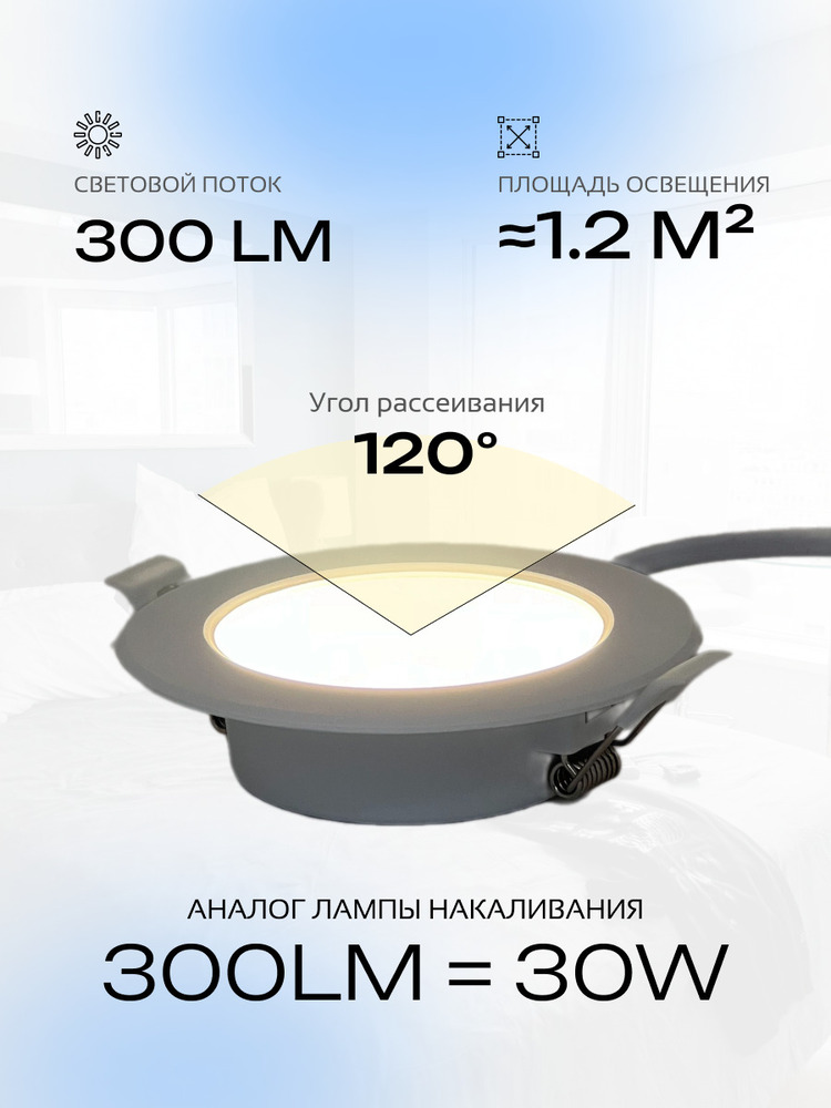 Светильник TruEnergy 10080 световой поток300ЛМ