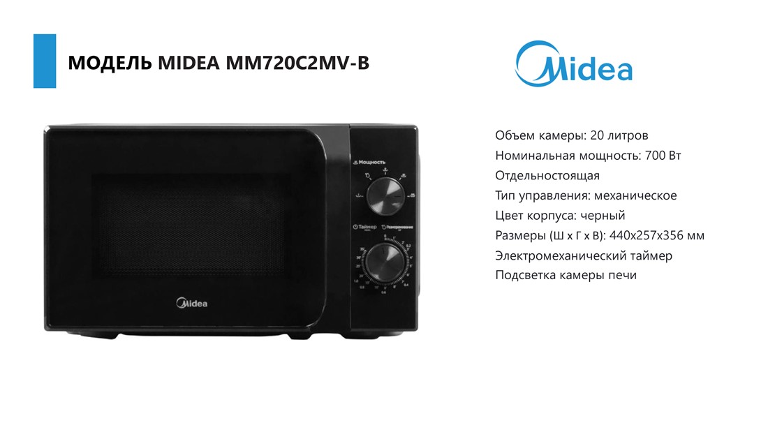 Объем 20 литров