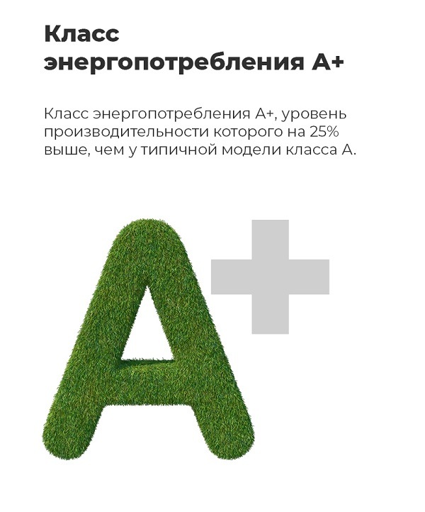 Класс энергопотребления А+