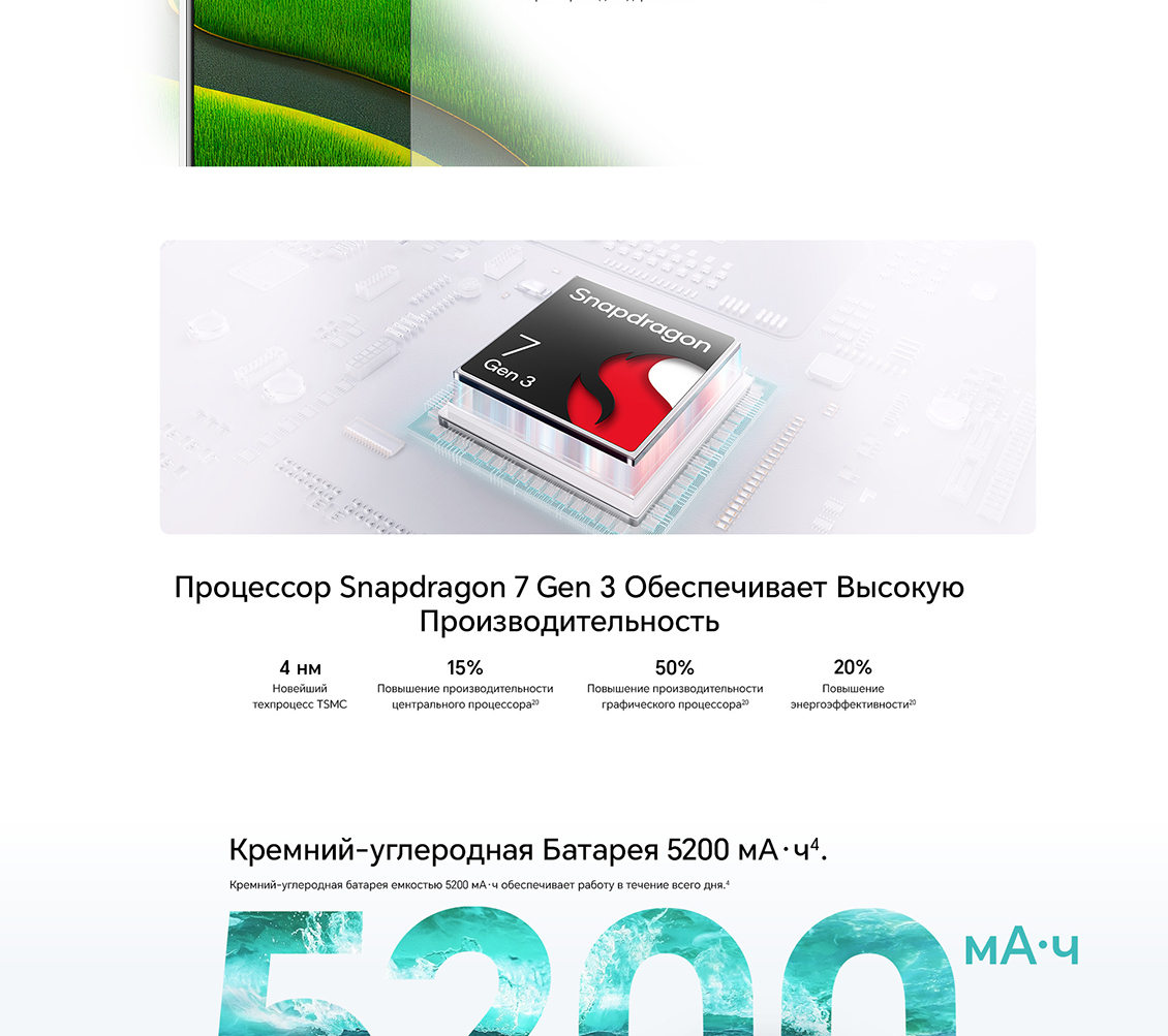 Honor 200 Процессор