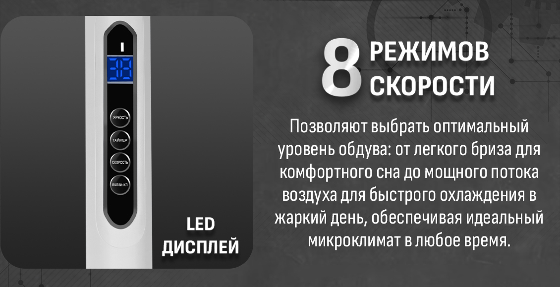 Вентилятор Aresa AR-1306 8 режимов скорости