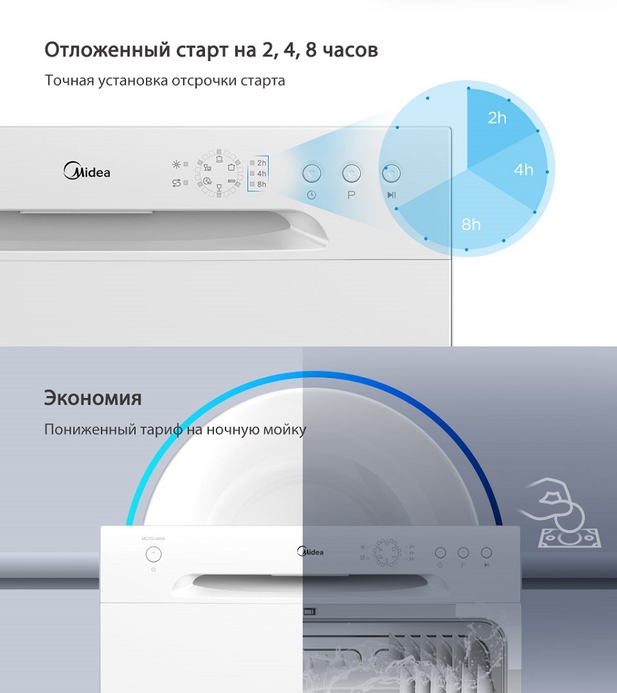 Midea MCFD-0606 Отложенный старт до 8 часов