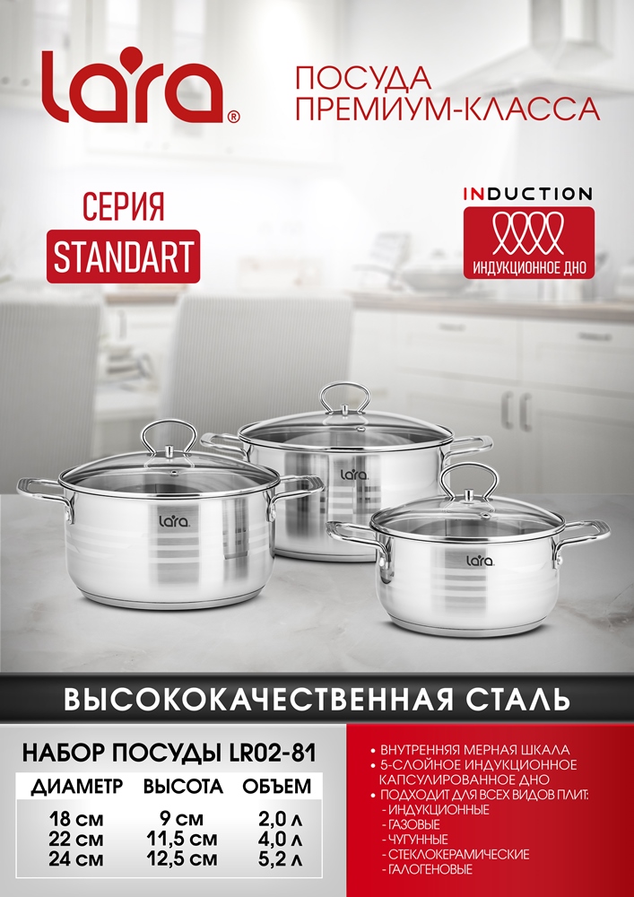 Набор посуды