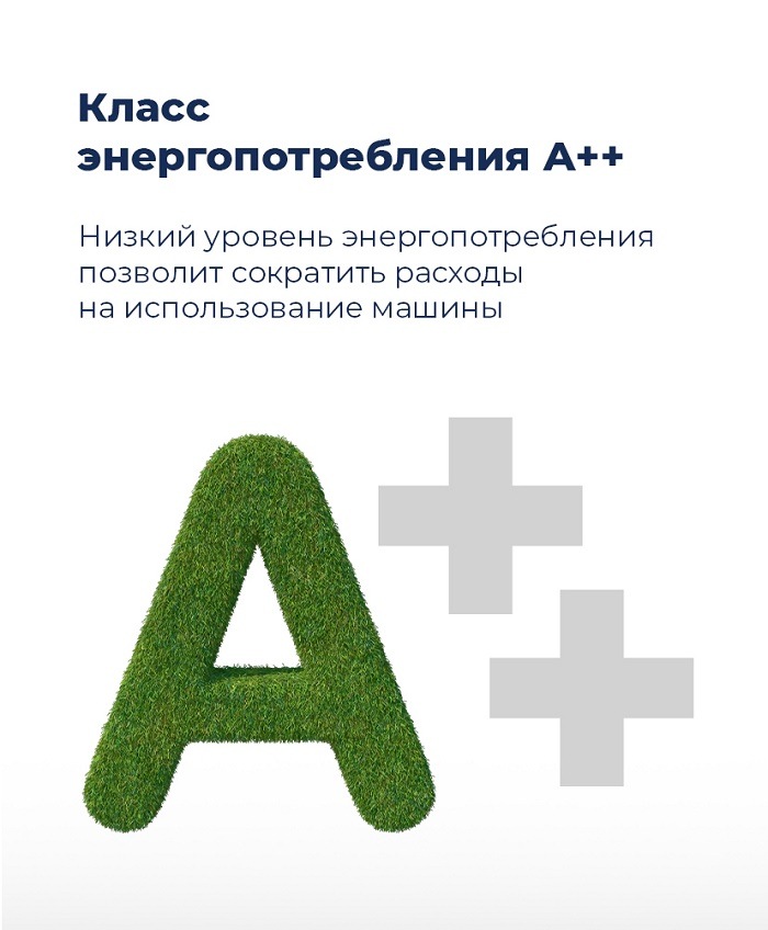 Посудомоечная машина MAUNFELD MLP-12IMR Класс энергопотребления А++