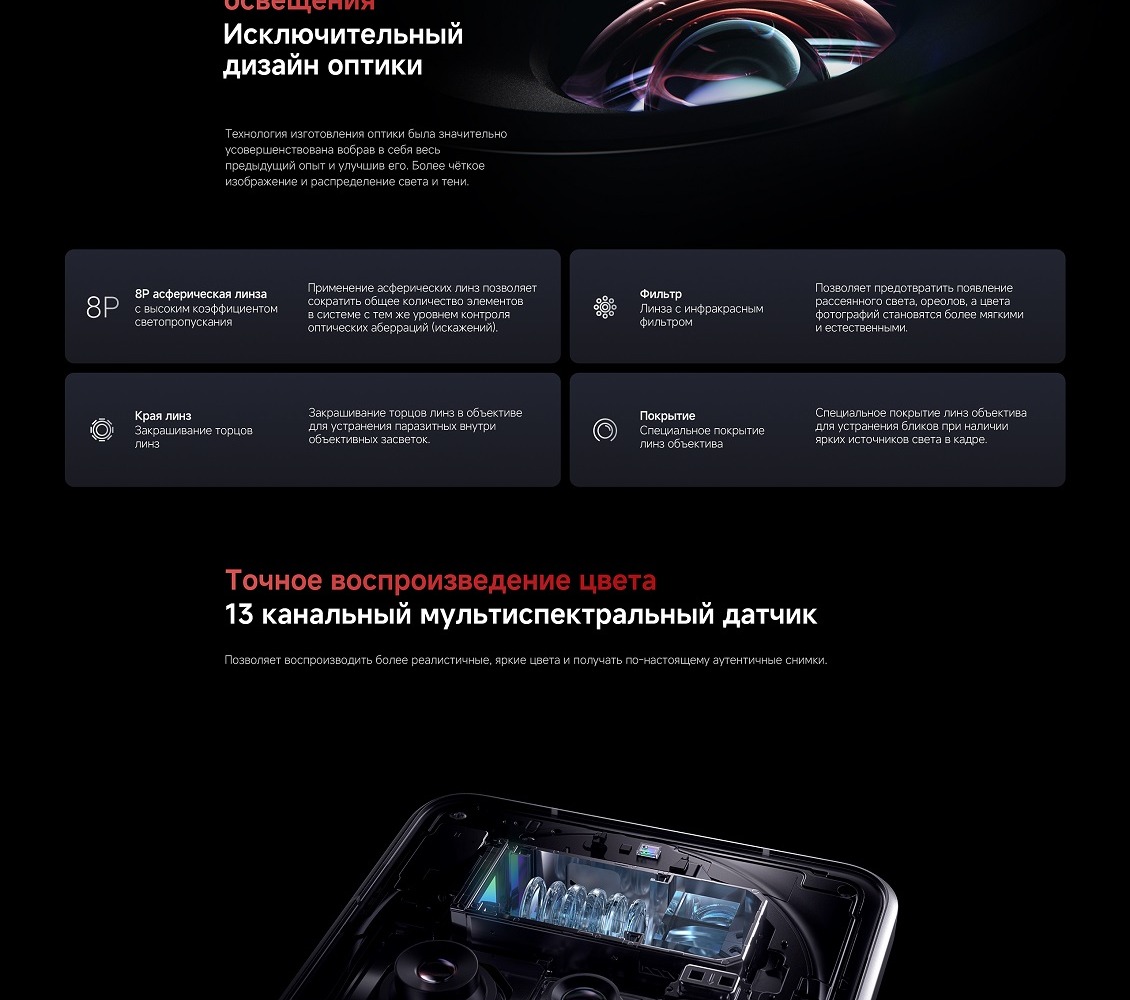 исключительный дизайн оптики