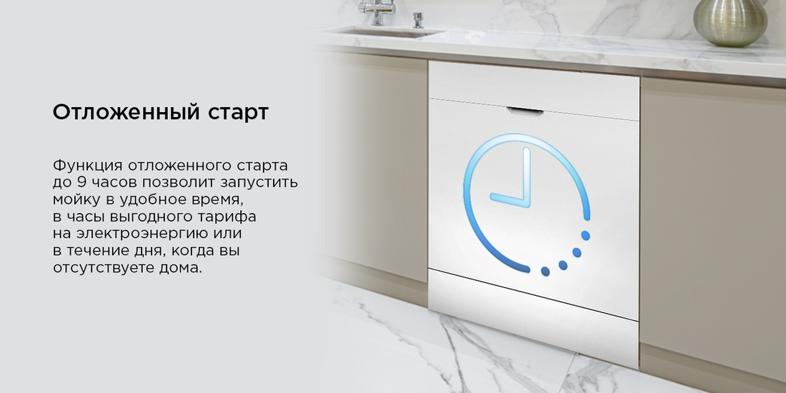 Отложенный старт