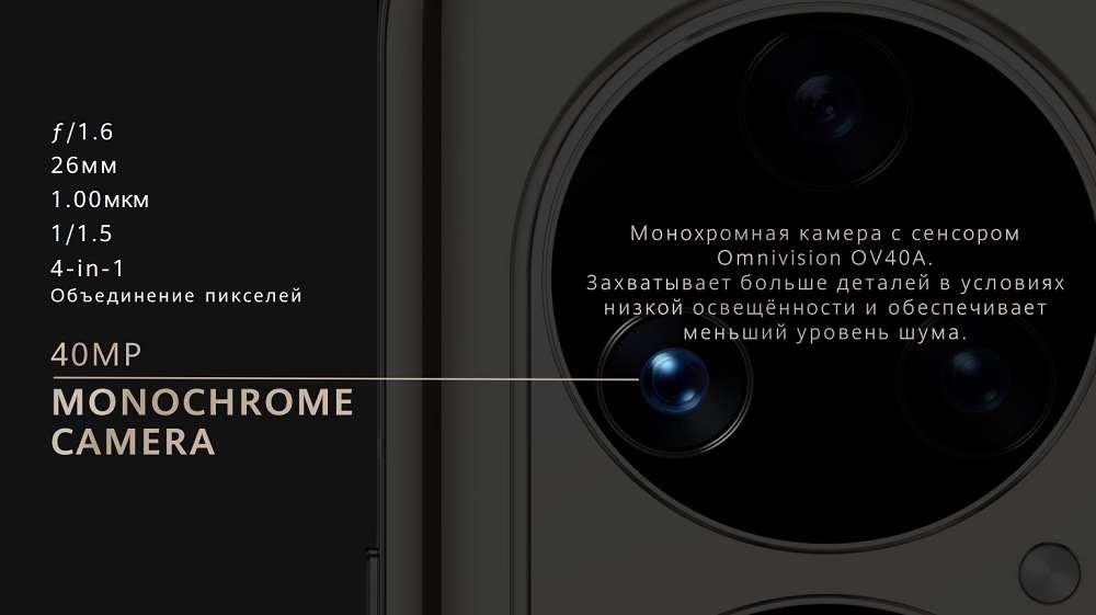 HUAWEI P50 Pro 40 MP monochrome camera