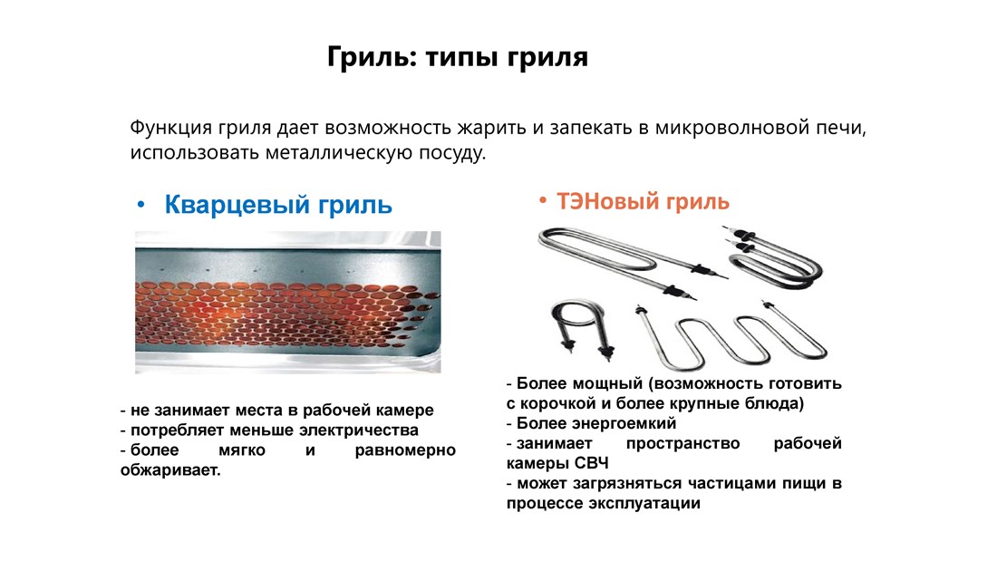 Home HMG207DB Типы гриля