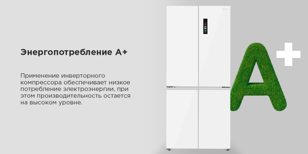 Электропотребление А+